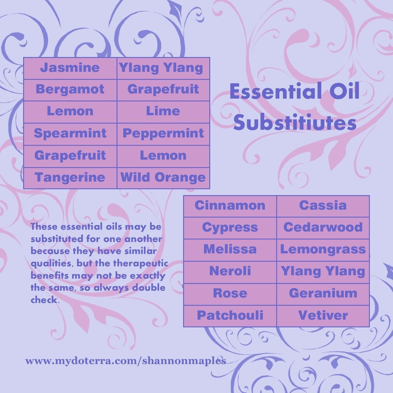 5 Essential Oil Substitutions You Need To Know 3299